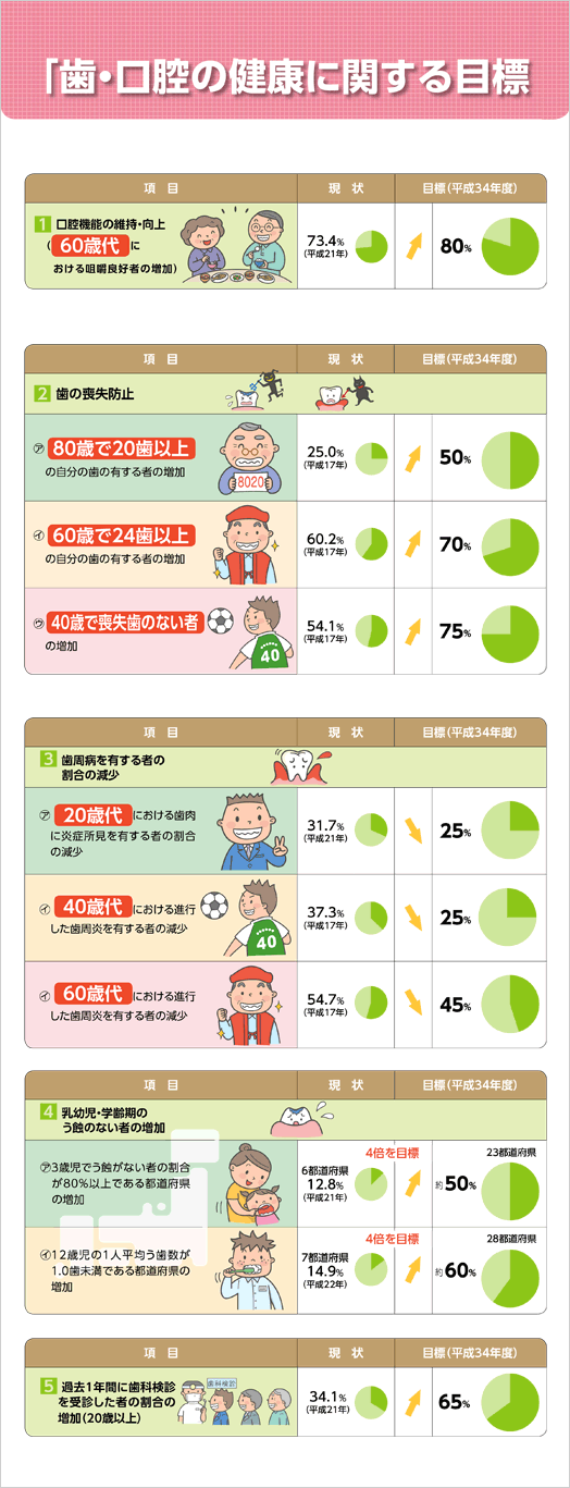 kenkoJapan02_2015Sec